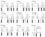 Coil chokes
