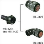 MIL-C-5015 Connector