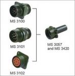 MIL-C-5015 Connector
