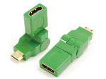 Mini HDMI male to HDMI A female adaptor,rotating 360˚