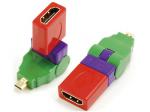 Micro HDMI male to HDMI A female adaptor,rotating 360˚

