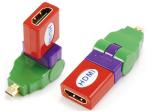 Micro HDMI male to HDMI A female adaptor,rotating 360˚

