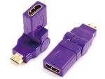 Mini HDMI male to HDMI A female adaptor,rotating 360˚

