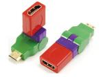 Mini HDMI male to HDMI A female adaptor,rotating 360˚

