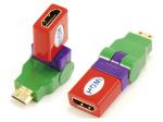 Mini HDMI male to HDMI A female adaptor,rotating 360˚

