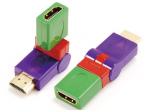 HDMI A male to HDMI A female adaptor,rotating 360˚

