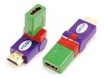 HDMI A male to HDMI A female adaptor,rotating 360˚

