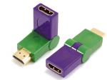HDMI A male to HDMI A female adaptor,swing type

